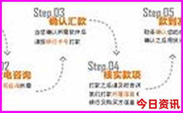 保定溶洞景点在哪里啊