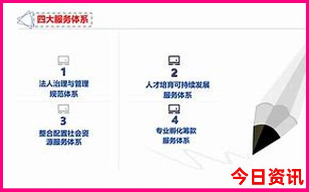 北京军事博物馆附近景点有哪些